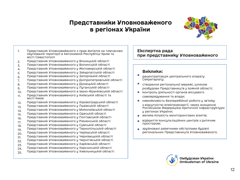 11 Структура