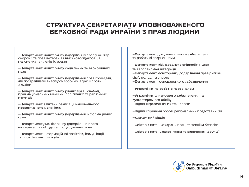 12 Структура
