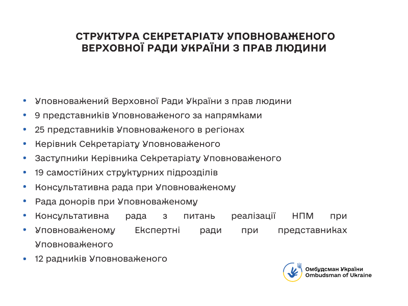 1 Структура