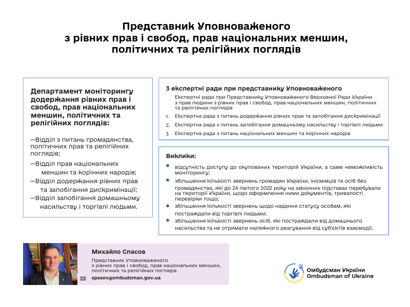 6 Структура